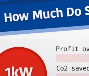 How Much Do Solar Panels Cost in The UK? [INFOGRAPHIC]